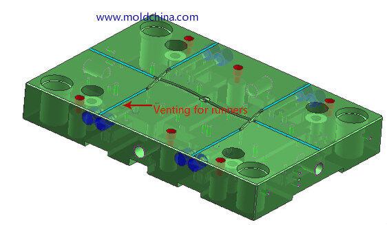 mold venting system mold venting system