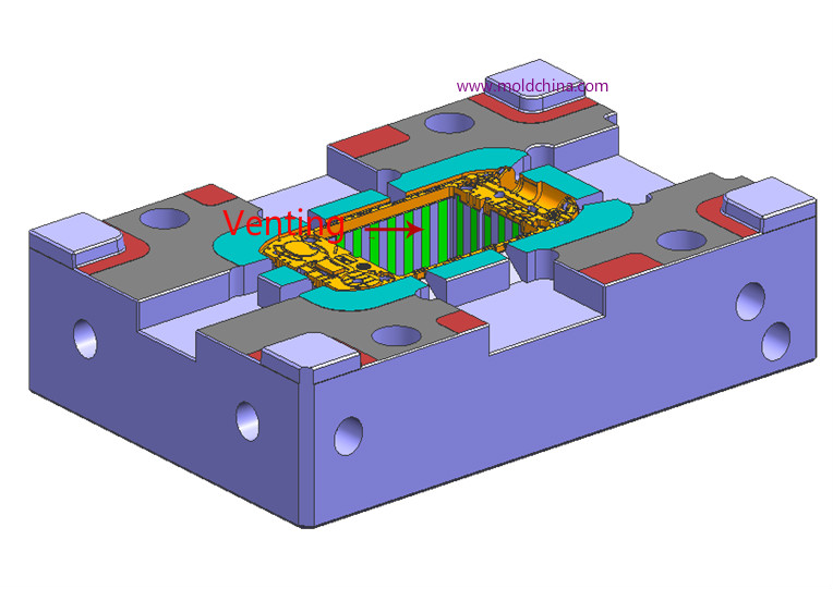 mold venting system mold venting system