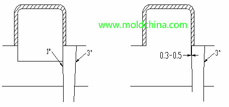 ejector block design ejector block design